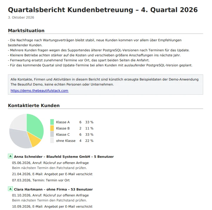 Quartalsbericht als PDF-Report